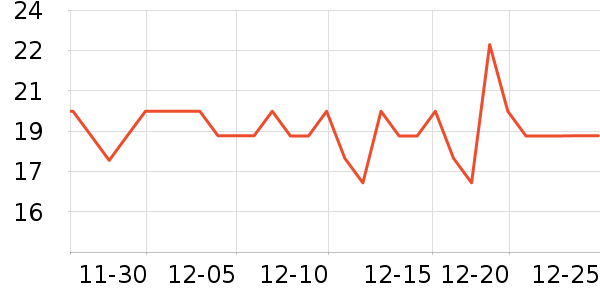 ��ȫ�����ʷ�۸�