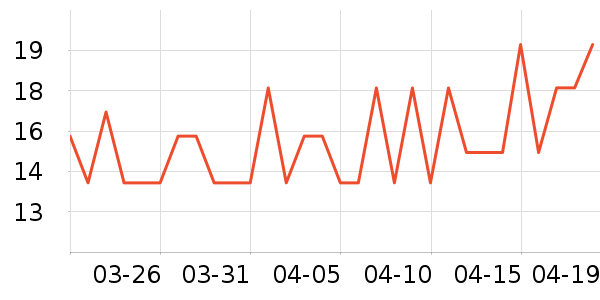 ��ȫ�����ʷ�۸�