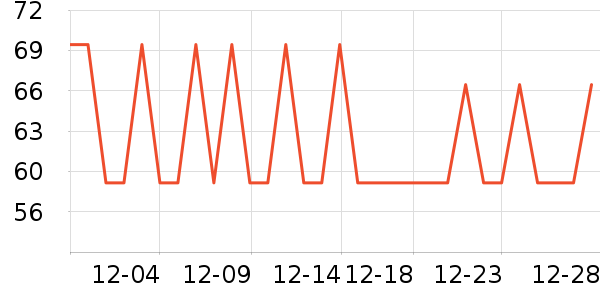 Сʨ���綯��ˢ��ʷ�۸�