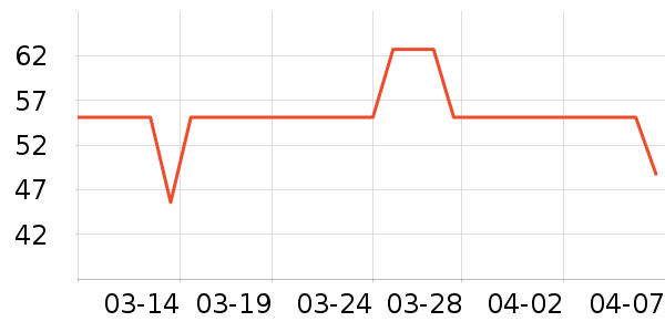 �ΰ�����ˮ��ʷ�۸�