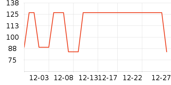 �٤����ʷ�۸�