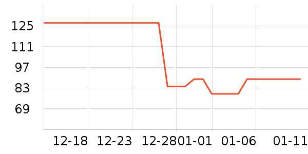 �٤����ʷ�۸�