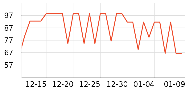 ������ѡè��ʳ��ʷ�۸�