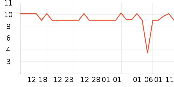 ������������ʷ�۸�