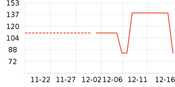 �����������ʷ�۸�