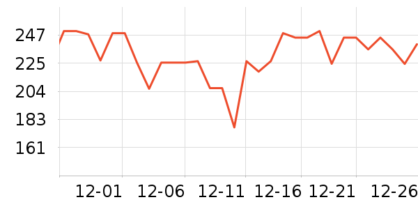 ������ƿ������ʷ�۸�