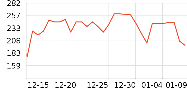 ������ƿ������ʷ�۸�