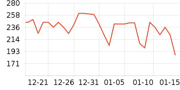 ������ƿ������ʷ�۸�