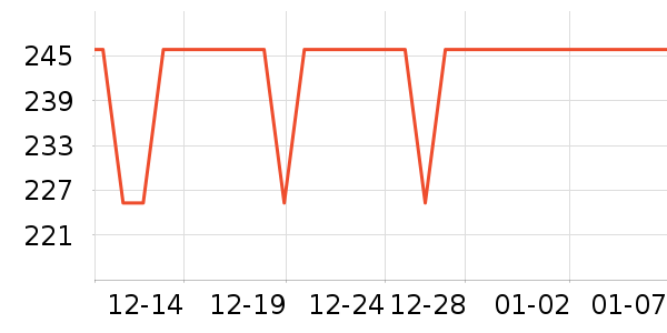 ���������ʷ�۸�