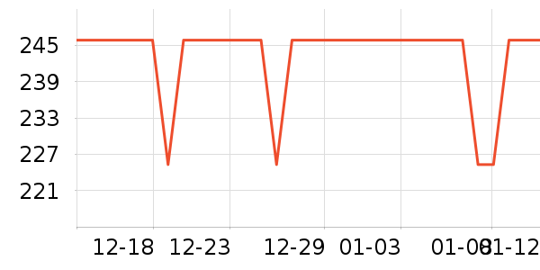 ���������ʷ�۸�