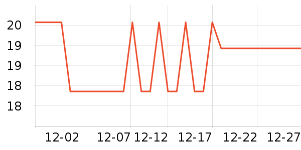 �����ֻ������/��������ʷ�۸�