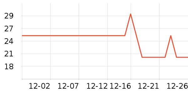 �γ���๤����ʷ�۸�