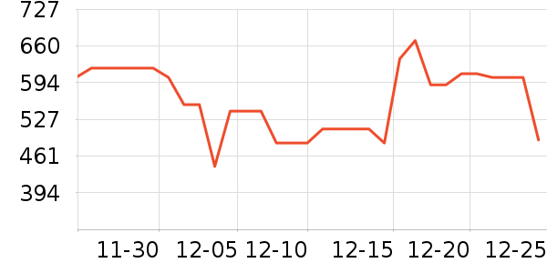 ������ˮ����ʷ�۸�