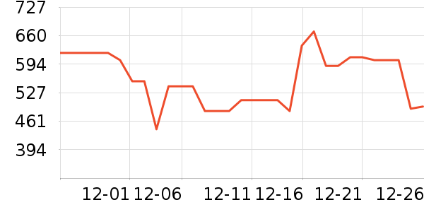 ������ˮ����ʷ�۸�