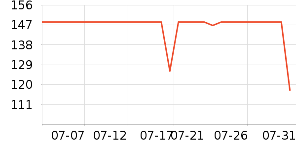 8H������ʷ�۸�