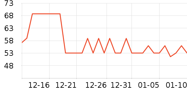 ���ӼѰ��Ʒ��ʷ�۸�