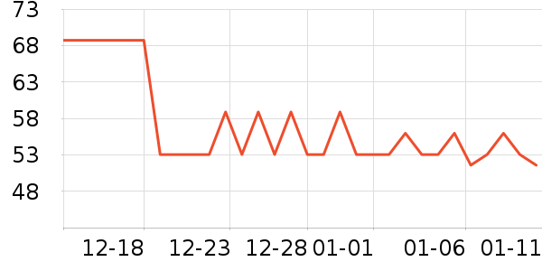 ���ӼѰ��Ʒ��ʷ�۸�