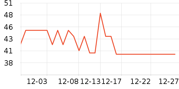 ���������������ʷ�۸�