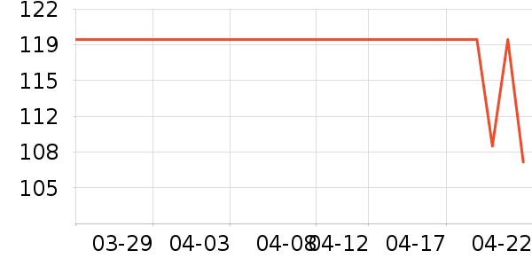 361���˶�Ь��ʷ�۸�