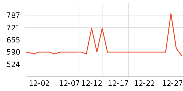 ȫ�ѵ��Ӵ������ʷ�۸�