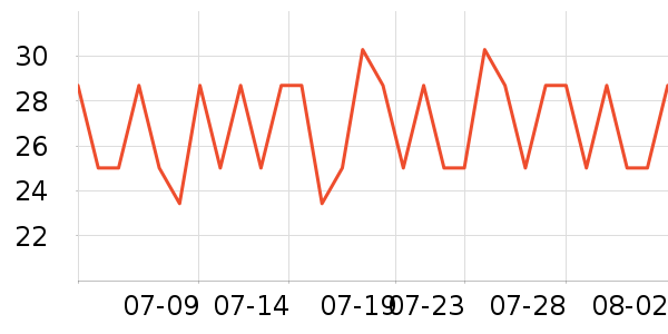 �ΰ��ǻ������ʷ�۸�