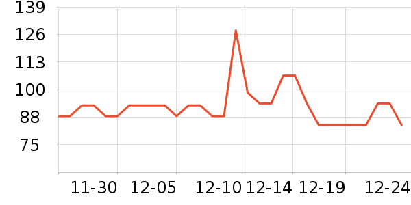 �й���Ʒ�ڲ���ʷ�۸�