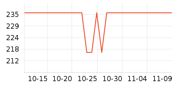 ˹����������ʷ�۸�