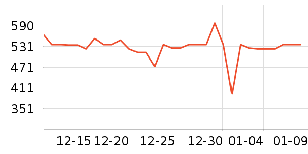 ����ԡ��/��������ʷ�۸�