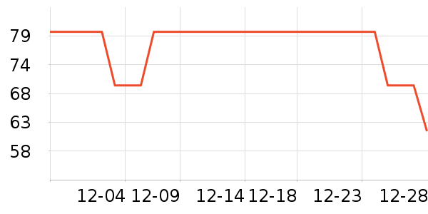 361��Ӿ����ʷ�۸�