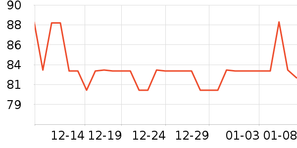 ��ܰͯ����Ϸ/��ͨ/����/IP�ܱ���ʷ�۸�