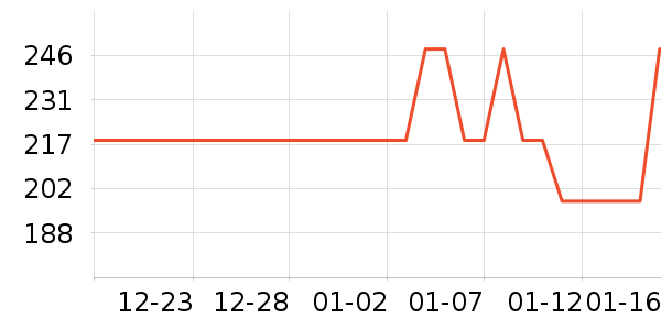 ���ķ۵�/�����ʷ�۸�