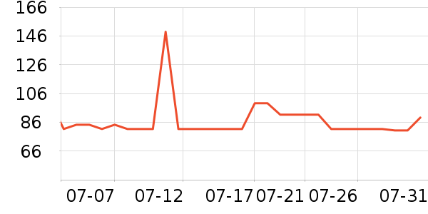 ������ѡè��ʳ��ʷ�۸�