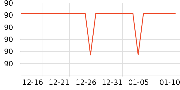 �������쾻����ζ��ʷ�۸�