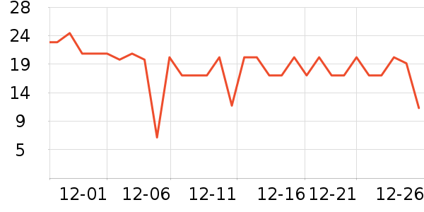 ˼�������ʷ�۸�