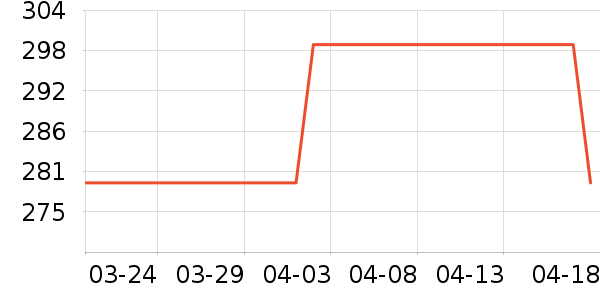 ˹�����ͯ�˶�Ь��ʷ�۸�