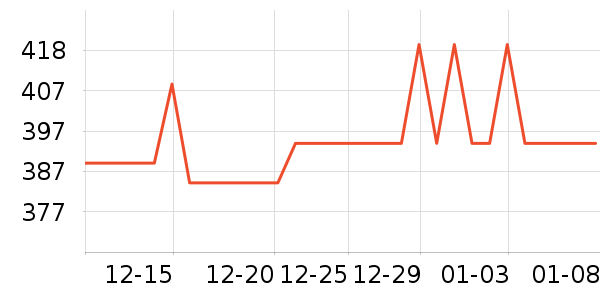 �׼���������ʷ�۸�