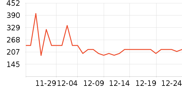 ����Һ�׾���ʷ�۸�