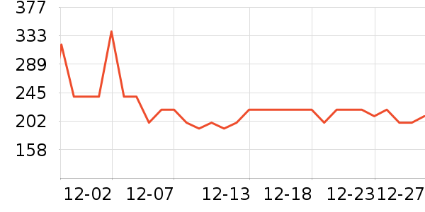 ����Һ�׾���ʷ�۸�