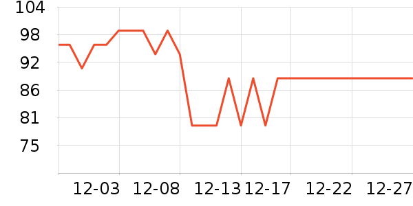 �����ռ�Ĩ��/�ٽ಼��ʷ�۸�