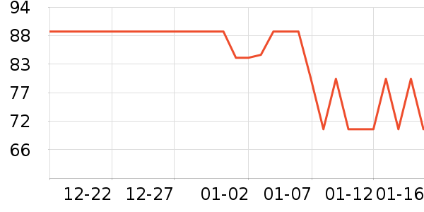 �����ռ�Ĩ��/�ٽ಼��ʷ�۸�