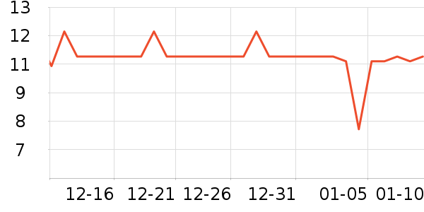 ���󷽱���ʳ��ʷ�۸�