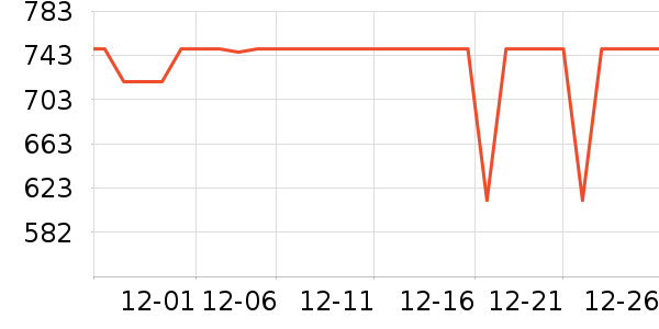 С��·����/è/���������ʷ�۸�