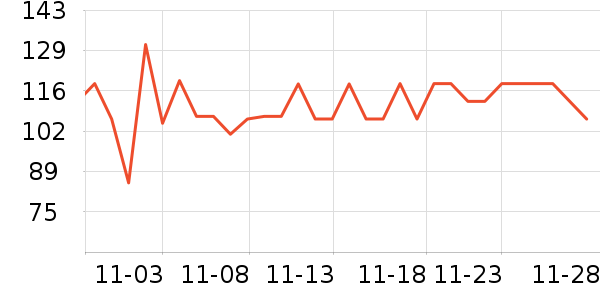 �ղ�������С������ʷ�۸�