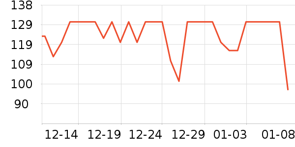 ��������Ʒ��ʷ�۸�