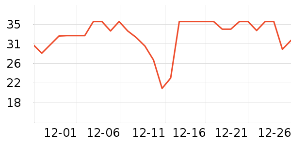 ������������ʷ�۸�