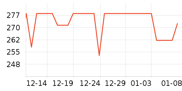 ���ձ����������ʷ�۸�