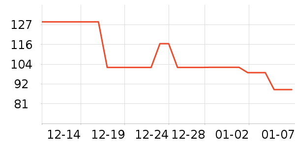 JEEP �˶��п�/������ʷ�۸�