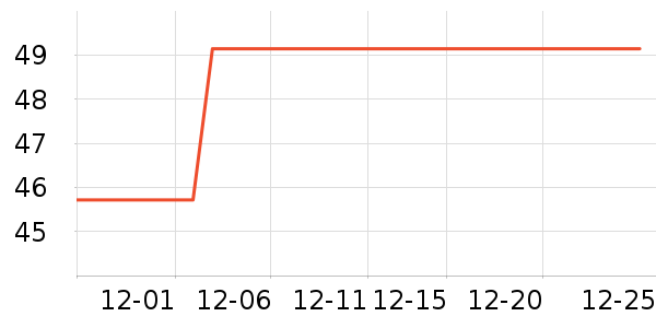 HAUNEKϴ��Һ��ʷ�۸�