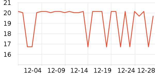 ��ɡ/�����ʷ�۸�