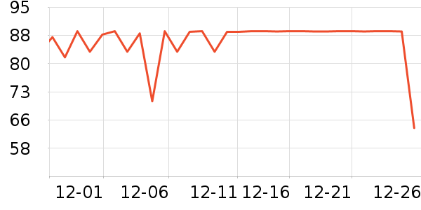 �ൺơ��ơ����ʷ�۸�